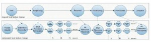 figure1