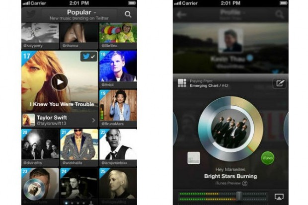 Twittermusic