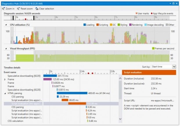 visualstudio
