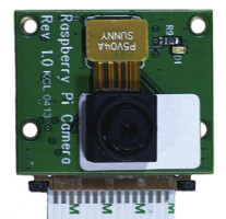 Pi