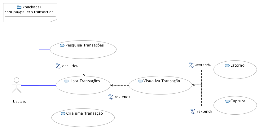 compaypalerptransaction