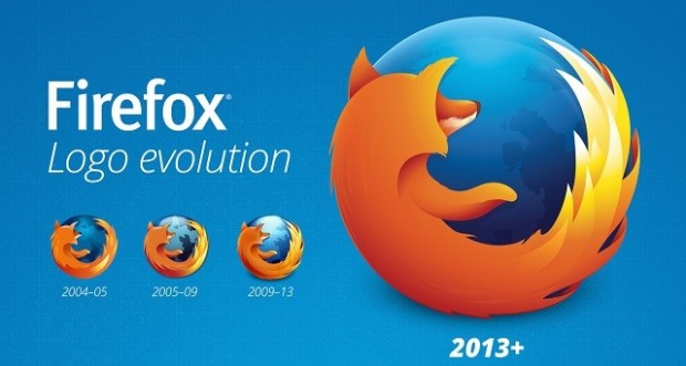 firefox_logos