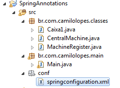 springannotationsproject