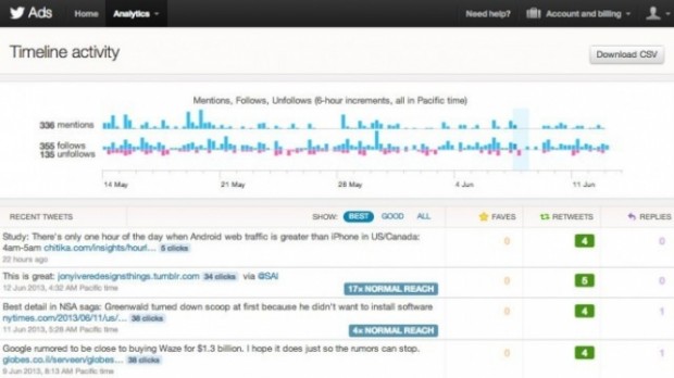 twitter-analytics