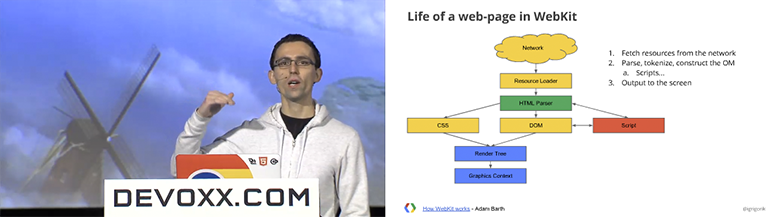 workshop-devoxx-2