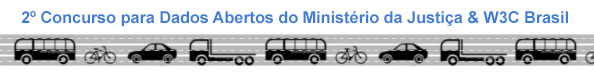 concurso-w3c