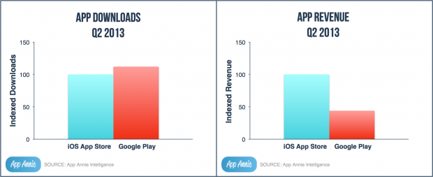 googleplay-appstore