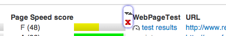 activetable-showslow