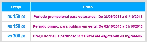ingresso-campus-party