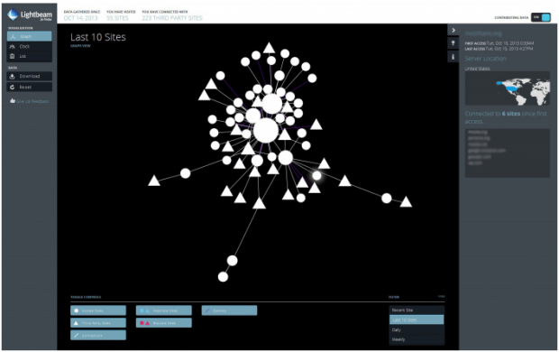 Mozilla_Lightbeam1