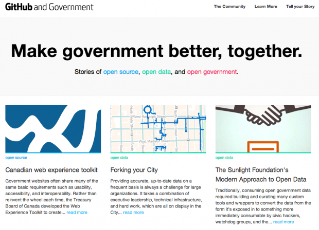 github
