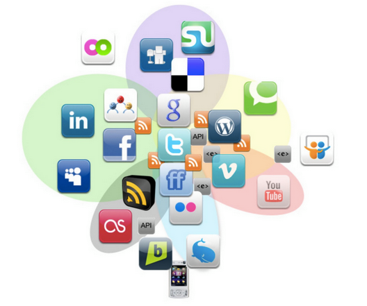 redes-sociais