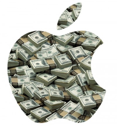 Apple-lucro