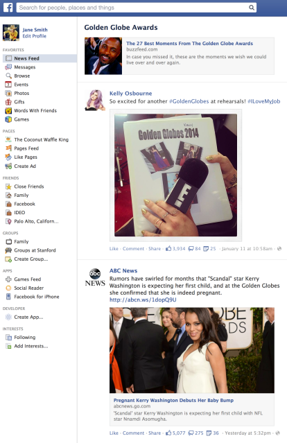 trending