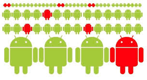 android