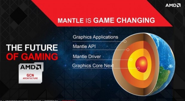 mantle