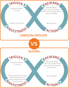 LinkedIn-vs.-Quora