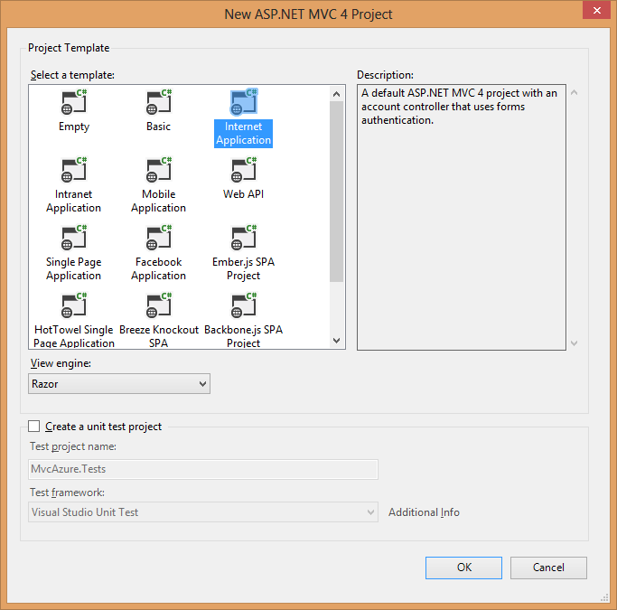 Figura 2 – Template do MVC
