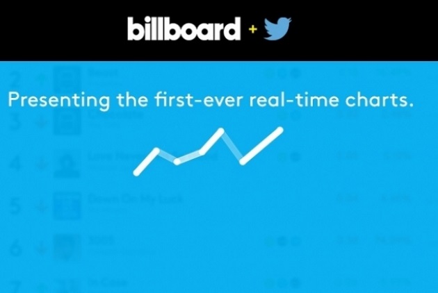 billboard-twitter