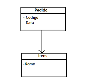 Programação Orientada a Objetos em 10 lições práticas – Parte 02