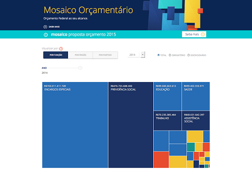 mosaico