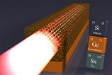 Pesquisadores criam laser compatível com processadores de computador