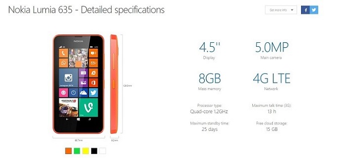 lumia-635