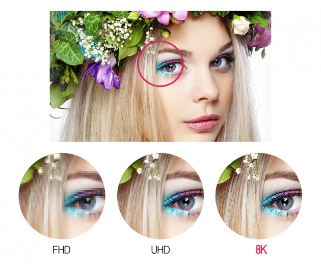 LG-8K