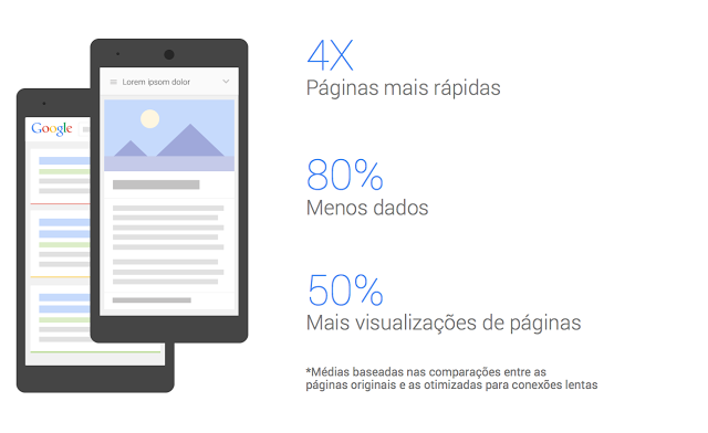 google-sites-leves