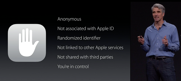 apple