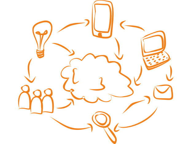 internet_iot