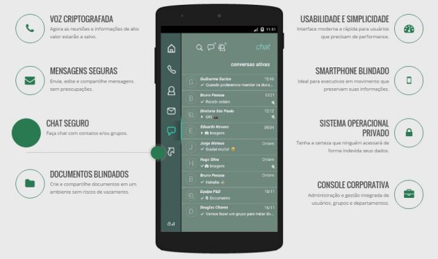 GranitePhone