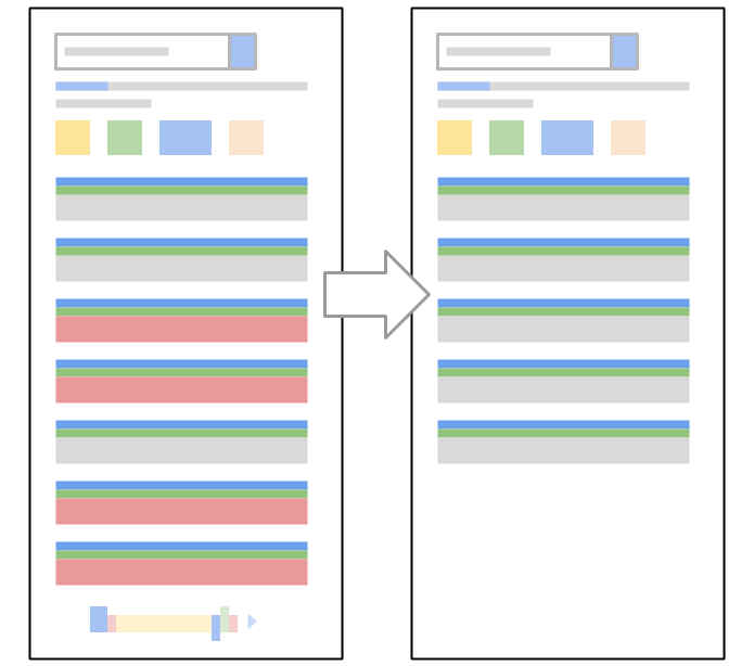 Mudança deve reduzir resultados de pesquisa do Google (Foto: Reprodução/Google)