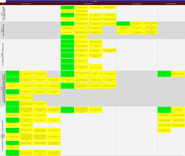 backlog-artigo-1