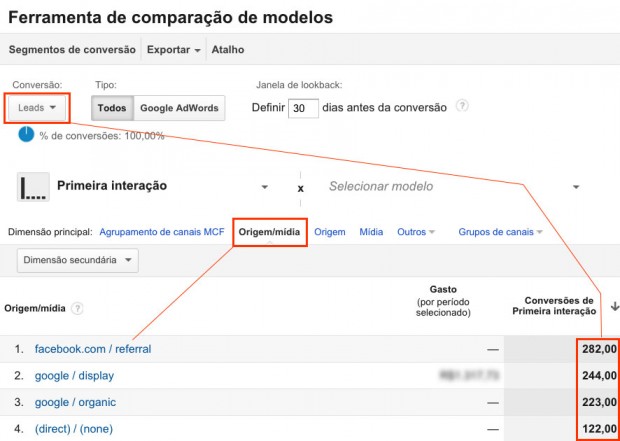 Imagem: ferramenta de comparação de modelos de conversão no Google Analytics.