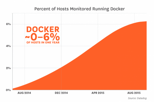 graph_2-2-800x532