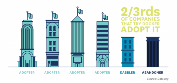 infographic_4-2-800x379