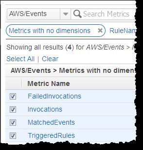 aws12