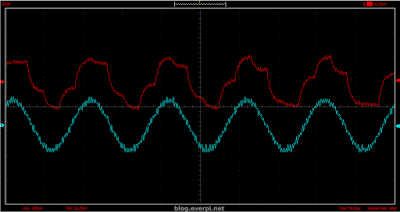 comparacao10khz