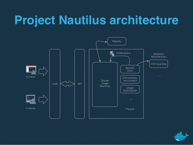 nautilus-1
