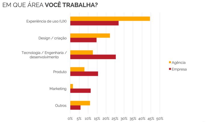 notícia01