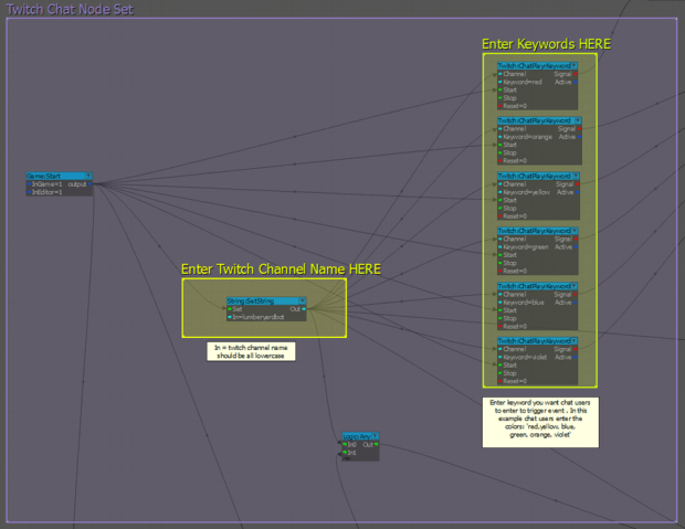 twitch_flow_graph_detail_1