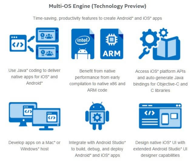 Multi-OS-Engine