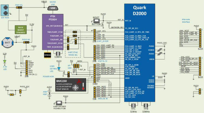 intel-quark-d2000-02