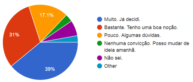 Fábrica de Jogos - Fabiano Naspolini