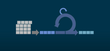 Agile Scrum – Uma avaliação do ponto de vista executivo
