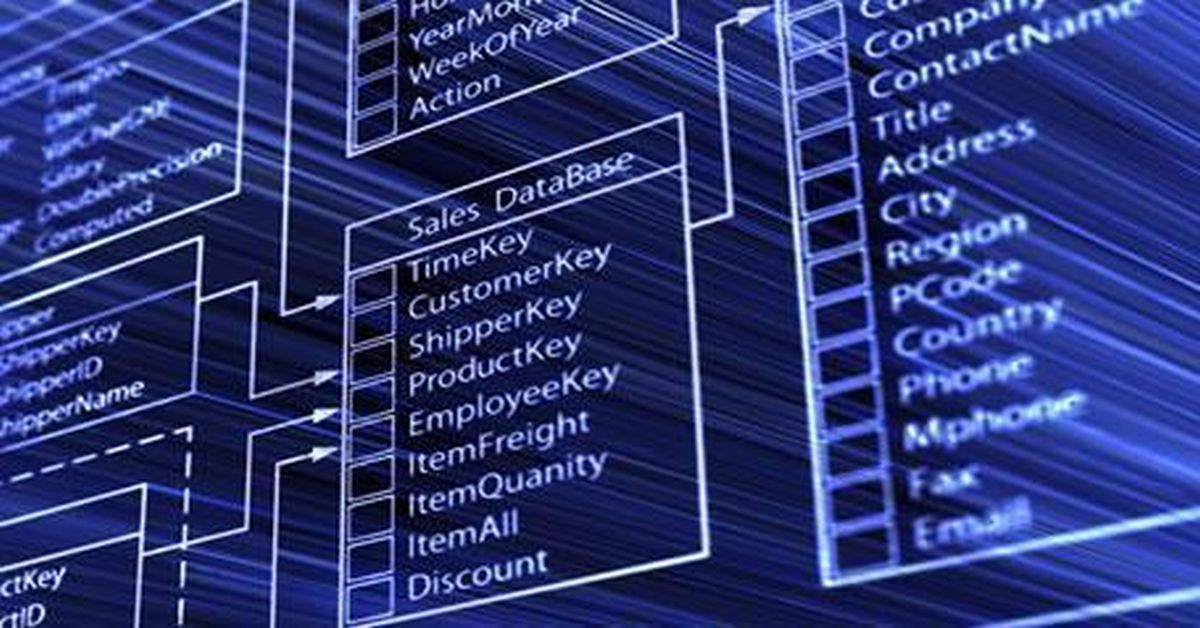O impacto do índice clustered na performance do seu banco de dados