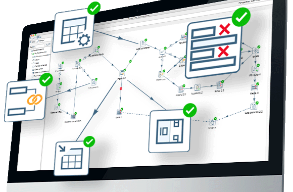 Extraindo dados do e-mail com Pentaho – Spoon