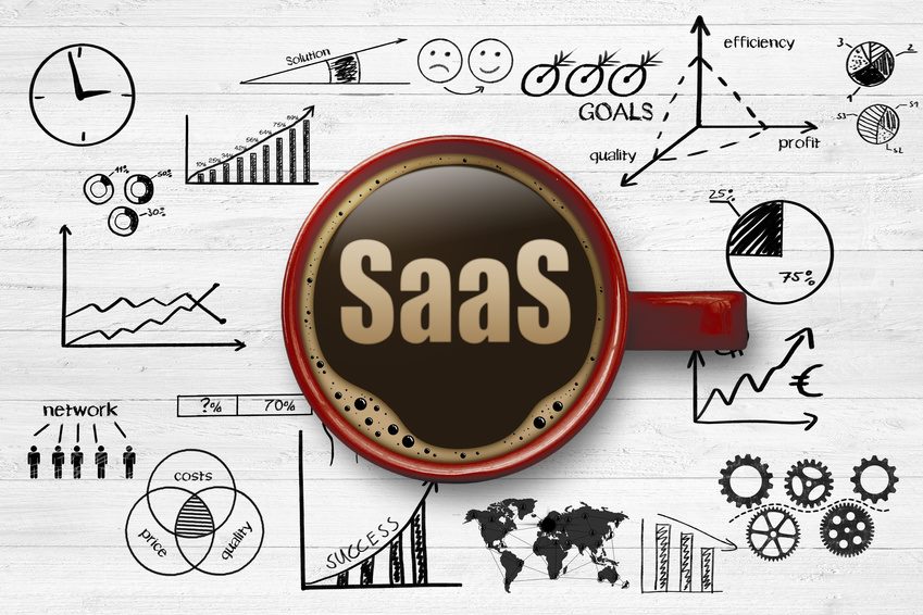 Por que escolher uma plataforma Software as a Service