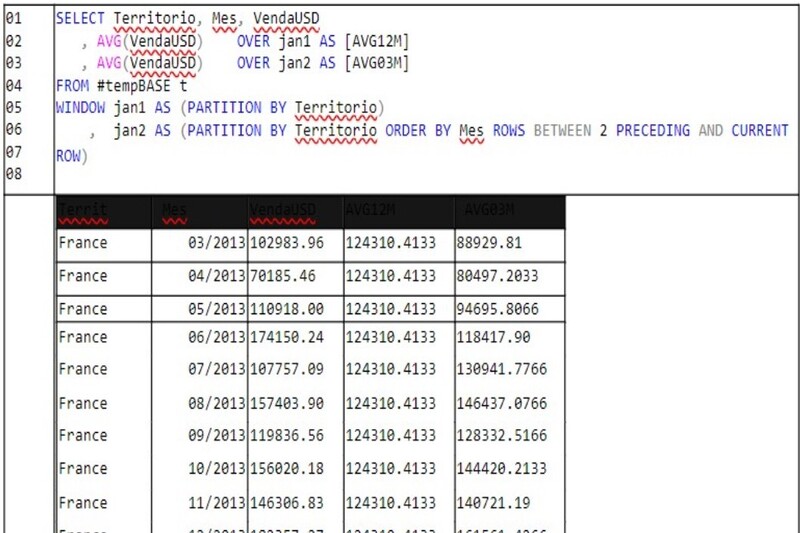 Cálculos Avançados em SQL com a Cláusula WINDOW